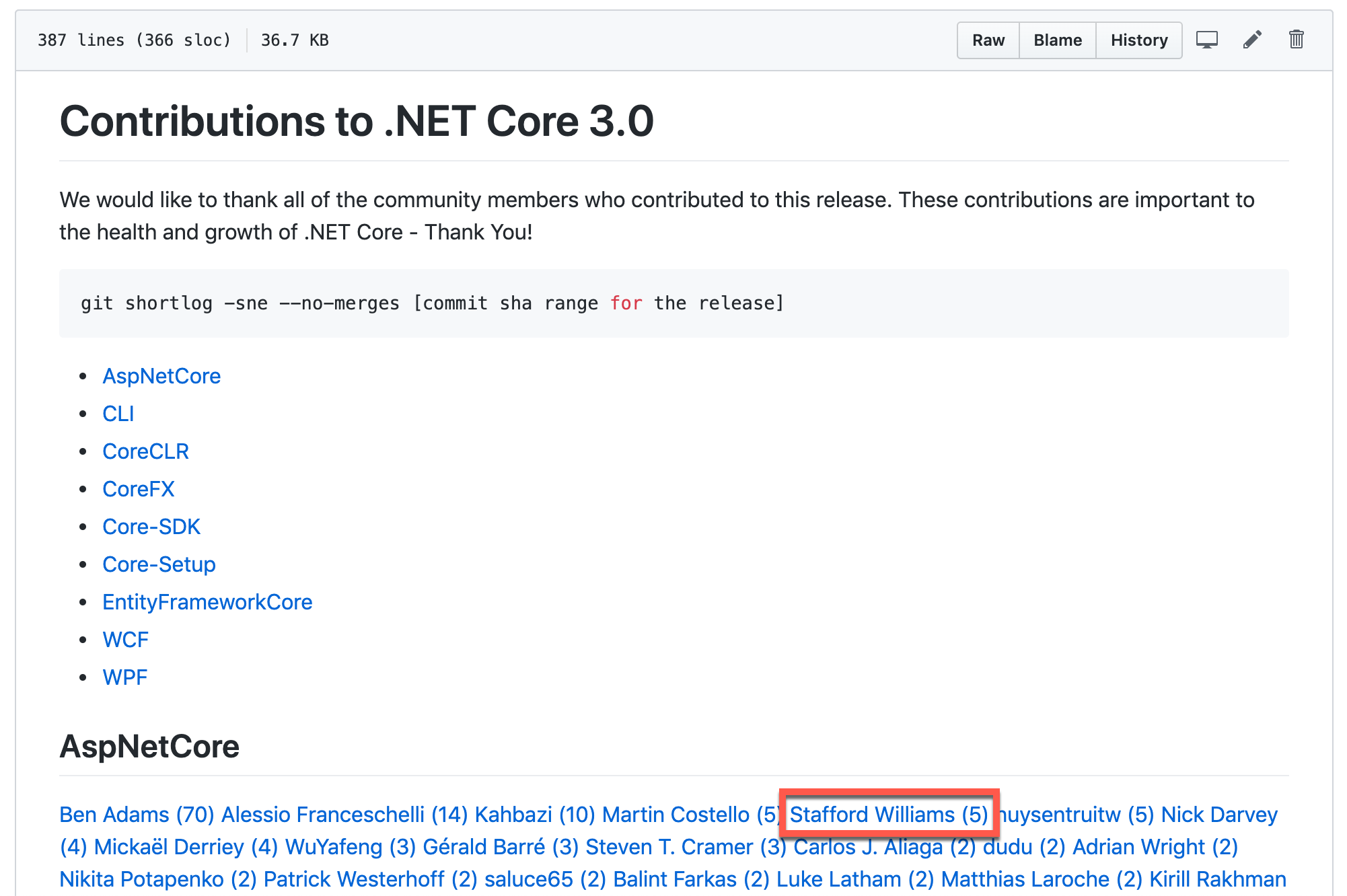 My contributions to .NET Core 3.0